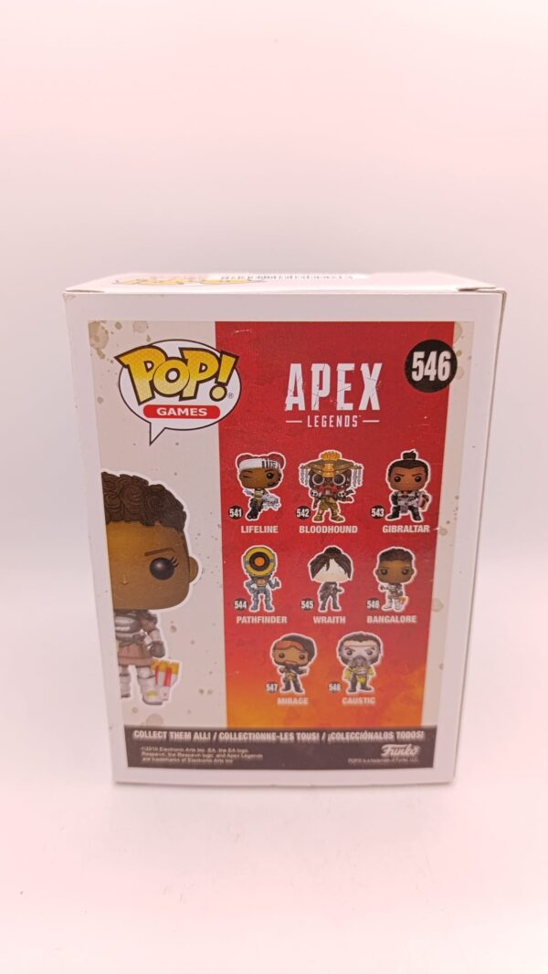 515464 1 FUNKO APEX BANGALORE